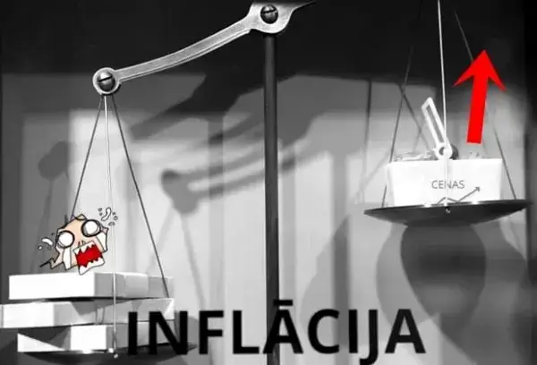 Riciba-inflacija-1.webp